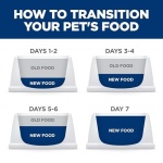 Hill's Science Diet Adult Dog Dry Perfect Digestion Chicken, Brown Rice, & Whole Oats Recipe, 22 lb Bag - Image 5