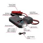 Schumacher Electric 12V Lithium Jump Starter & Power Pack - Portable 1000A Battery Jumper with 10W Wireless Charging, USBA/USBC Fast Charging & Multi-Mode LED Flashlight - 4-in-1 SL1672 - Image 7