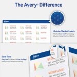 Avery® Easy Peel® Printable Address Labels, Sure Feed® Technology, 1" x 2-5/8" Customizable Stickers, White, 1,500 Blank Mailing Labels, Great for Mailing, Shipping, and More (2-Pack of 5260) - Image 2