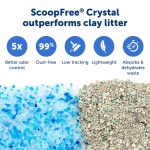 PetSafe ScoopFree Automatic Self-Cleaning Cat Litter Box – Includes Disposable Trays with Crystal Litter, Uncovered - Image 3