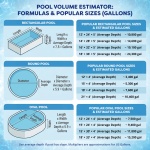 In The Swim Pool Shock - 68% Cal-Hypo Granular Sanitizer - 12 x 1 Pound - Image 5
